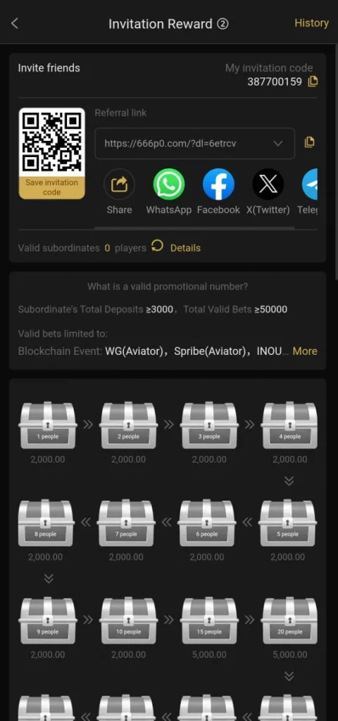 6ppp Bonuses